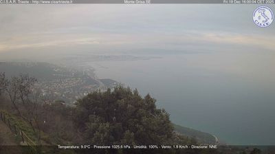 immagine della webcam nei dintorni di Panzano Bagni: webcam San Dorligo della Valle