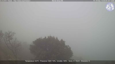 immagine della webcam nei dintorni di Sistiana: webcam San Dorligo della Valle