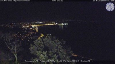 immagine della webcam nei dintorni di Muggia: webcam San Dorligo della Valle