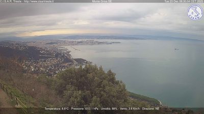 immagine della webcam nei dintorni di Monfalcone: webcam San Dorligo della Valle