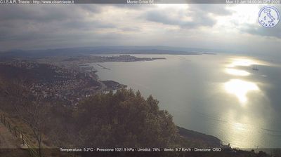 immagine della webcam nei dintorni di Marina Iulia: webcam San Dorligo della Valle