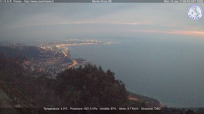 immagine della webcam nei dintorni di Marina Iulia: webcam San Dorligo della Valle