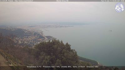 immagine della webcam nei dintorni di Duino-Aurisina: webcam San Dorligo della Valle