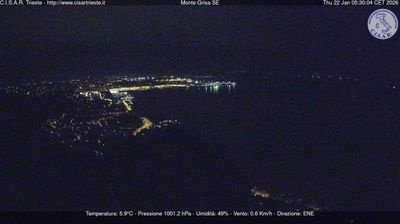 immagine della webcam nei dintorni di Duino-Aurisina: webcam San Dorligo della Valle