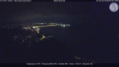 Preview delle webcam di San Dorligo della Valle