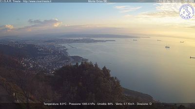 Preview delle webcam di San Dorligo della Valle