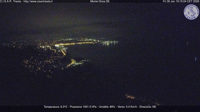 Preview delle webcam di San Dorligo della Valle