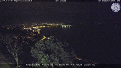 immagine della webcam nei dintorni di Sistiana: webcam San Dorligo della Valle