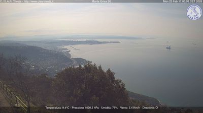 immagine della webcam nei dintorni di Muggia: webcam San Dorligo della Valle