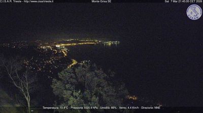 immagine della webcam nei dintorni di Barcola: webcam San Dorligo della Valle