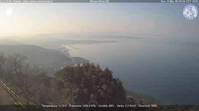immagine della webcam nei dintorni di Ronchi dei Legionari: webcam San Dorligo della Valle