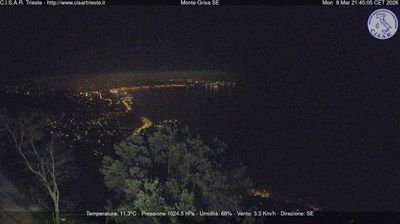 immagine della webcam nei dintorni di Opicina: webcam San Dorligo della Valle