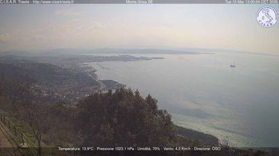 immagine della webcam nei dintorni di Ronchi dei Legionari: webcam San Dorligo della Valle