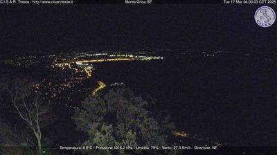 Preview delle webcam di San Dorligo della Valle