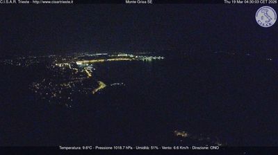 Preview delle webcam di San Dorligo della Valle