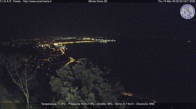immagine della webcam nei dintorni di Duino-Aurisina: webcam Basovizza