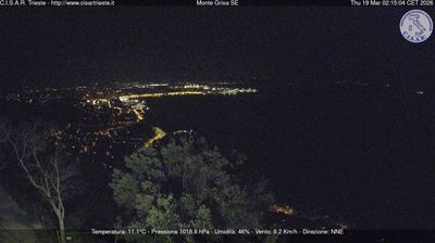 immagine della webcam nei dintorni di Trieste: webcam Basovizza