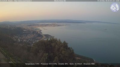 immagine della webcam nei dintorni di San rocco: webcam San Dorligo della Valle