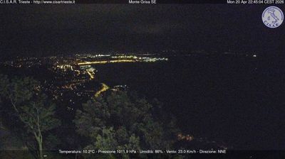 immagine della webcam nei dintorni di Trieste: webcam San Dorligo della Valle