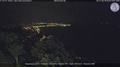 immagine della webcam nei dintorni di Muggia: webcam San Dorligo della Valle