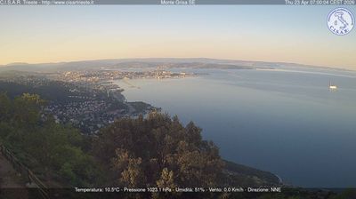 immagine della webcam nei dintorni di Ronchi dei Legionari: webcam San Dorligo della Valle