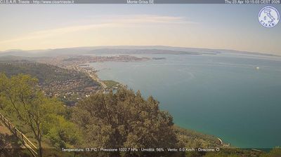 immagine della webcam nei dintorni di Duino-Aurisina: webcam San Dorligo della Valle