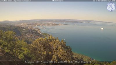 Preview delle webcam di San Dorligo della Valle