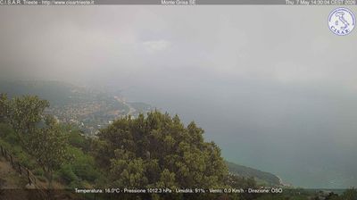 immagine della webcam nei dintorni di Trieste: webcam San Dorligo della Valle