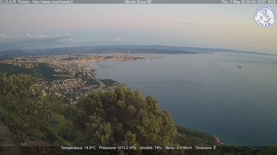 immagine della webcam nei dintorni di Duino-Aurisina: webcam San Dorligo della Valle