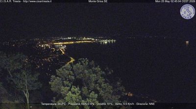 Preview delle webcam di San Dorligo della Valle