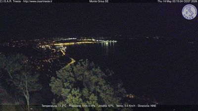 immagine della webcam nei dintorni di Monrupino: webcam San Dorligo della Valle
