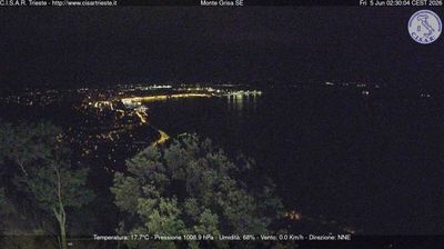 immagine della webcam nei dintorni di Trieste: webcam San Dorligo della Valle