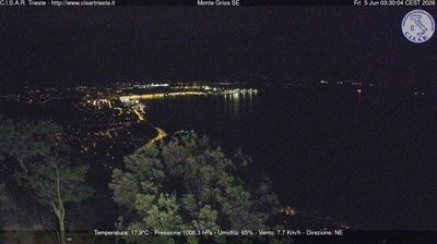 immagine della webcam nei dintorni di Muggia: webcam San Dorligo della Valle