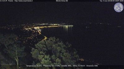 Preview delle webcam di San Dorligo della Valle