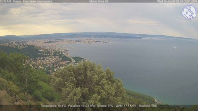 immagine della webcam nei dintorni di Monfalcone: webcam San Dorligo della Valle