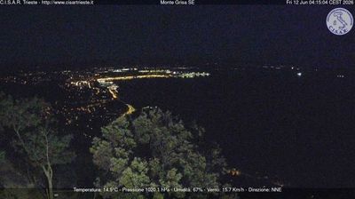 immagine della webcam nei dintorni di Monfalcone: webcam San Dorligo della Valle