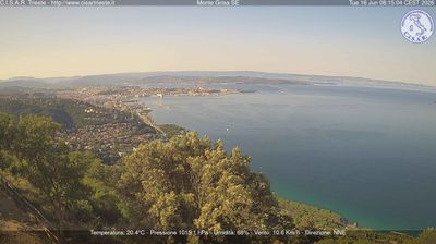 Preview delle webcam di San Dorligo della Valle