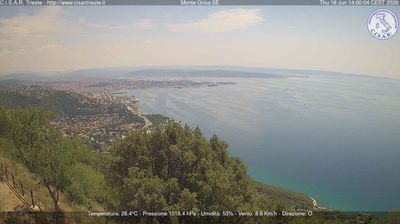 Preview delle webcam di San Dorligo della Valle