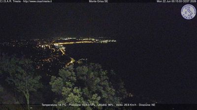 immagine della webcam nei dintorni di Trieste: webcam San Dorligo della Valle