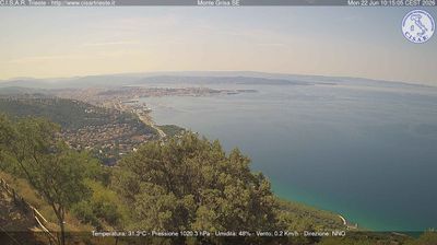 immagine della webcam nei dintorni di Panzano Bagni: webcam San Dorligo della Valle