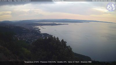 immagine della webcam nei dintorni di Monfalcone: webcam San Dorligo della Valle