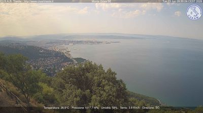 immagine della webcam nei dintorni di Duino-Aurisina: webcam San Dorligo della Valle