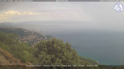 immagine della webcam nei dintorni di Trieste: webcam San Dorligo della Valle