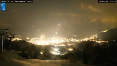 immagine della webcam nei dintorni di Calalzo di Cadore: webcam Pocol