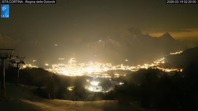 immagine della webcam nei dintorni di Caviola: webcam Selva di Cadore