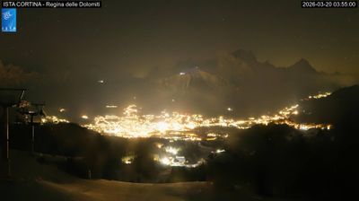 immagine della webcam nei dintorni di Masare': webcam Selva di Cadore