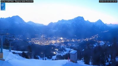 immagine della webcam nei dintorni di Masare': webcam Selva di Cadore