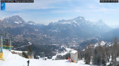 immagine della webcam nei dintorni di Alleghe: webcam Selva di Cadore