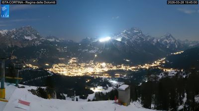 immagine della webcam nei dintorni di Vodo Cadore: webcam Pocol