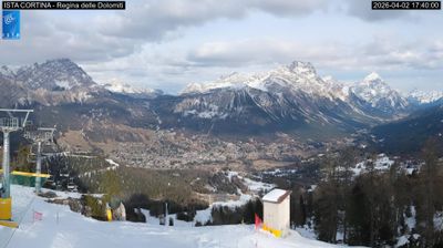 immagine della webcam nei dintorni di Monte Faloria: webcam Pocol
